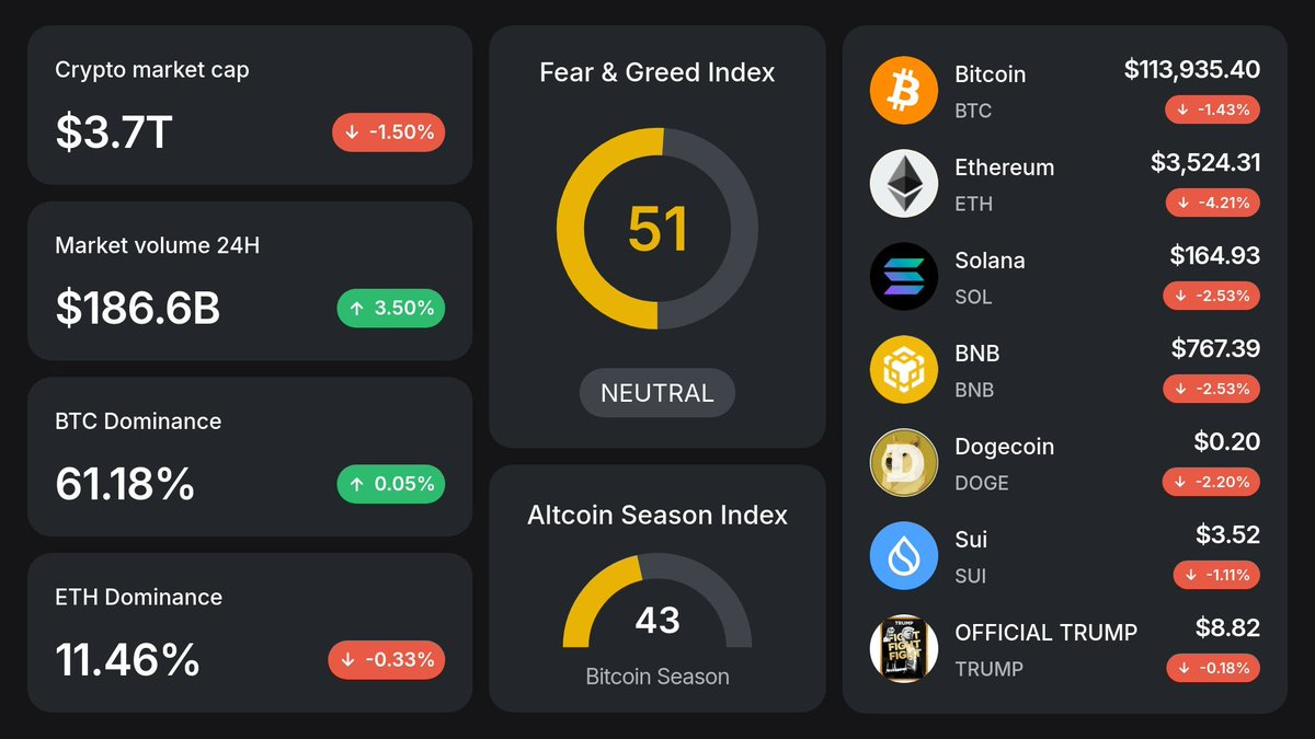 The Signal Foundry tweet media