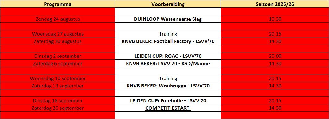 Programma voorbereiding:

- 1 duinloop
- 2 trainingen
- 5 wedstrijdjes

En klaar voor de competitie. 

Hup LSVV’70!