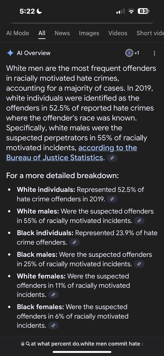 Sam Chisholm (@gib_ekim) on Twitter photo <a href="/kevinblue345/">kevin blue</a> Being racist, a bigot and stereotypical is on brand. Look who’s responsible for hate crimes not against just blacks but EVERYONE! Look up how many white hate groups there are and how long they go back. They truly have a disease with no cure! They are the racist…per capita 😂 <a href="/kevinblue345/">kevin blue</a> Being racist, a bigot and stereotypical is on brand. Look who’s responsible for hate crimes not against just blacks but EVERYONE! Look up how many white hate groups there are and how long they go back. They truly have a disease with no cure! They are the racist…per capita 😂