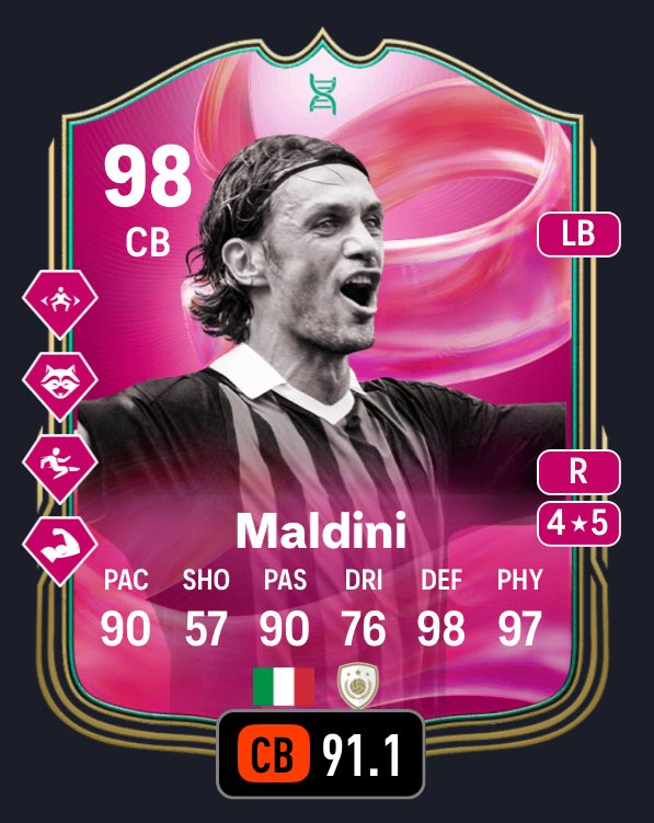 RobosFUT tweet media