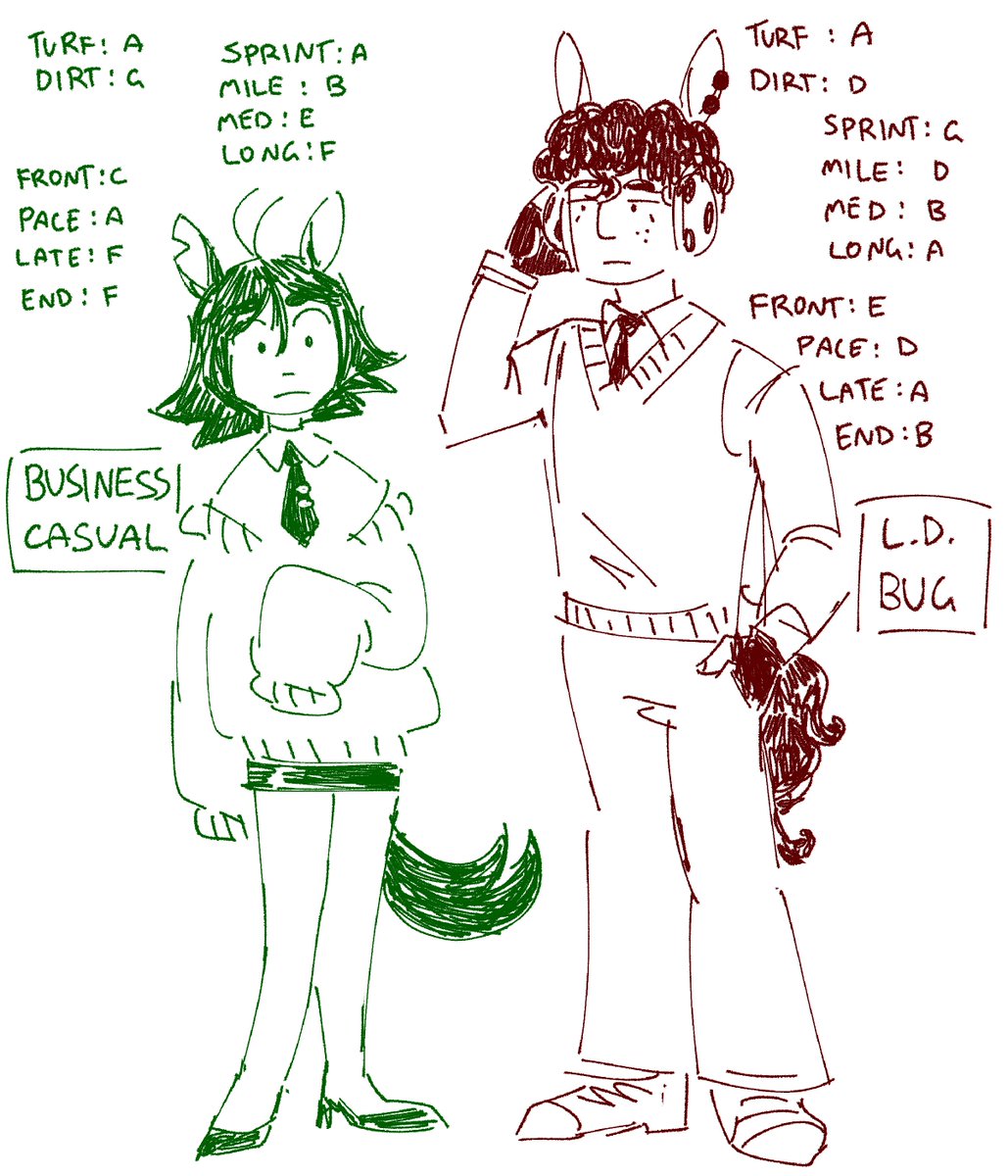 Just pretend i designed racing outfits for them