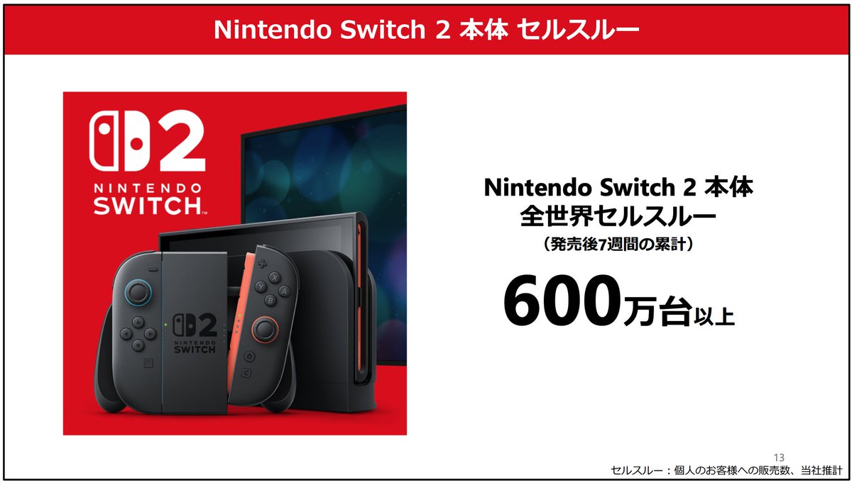 任天堂 switch さくらあん on X: