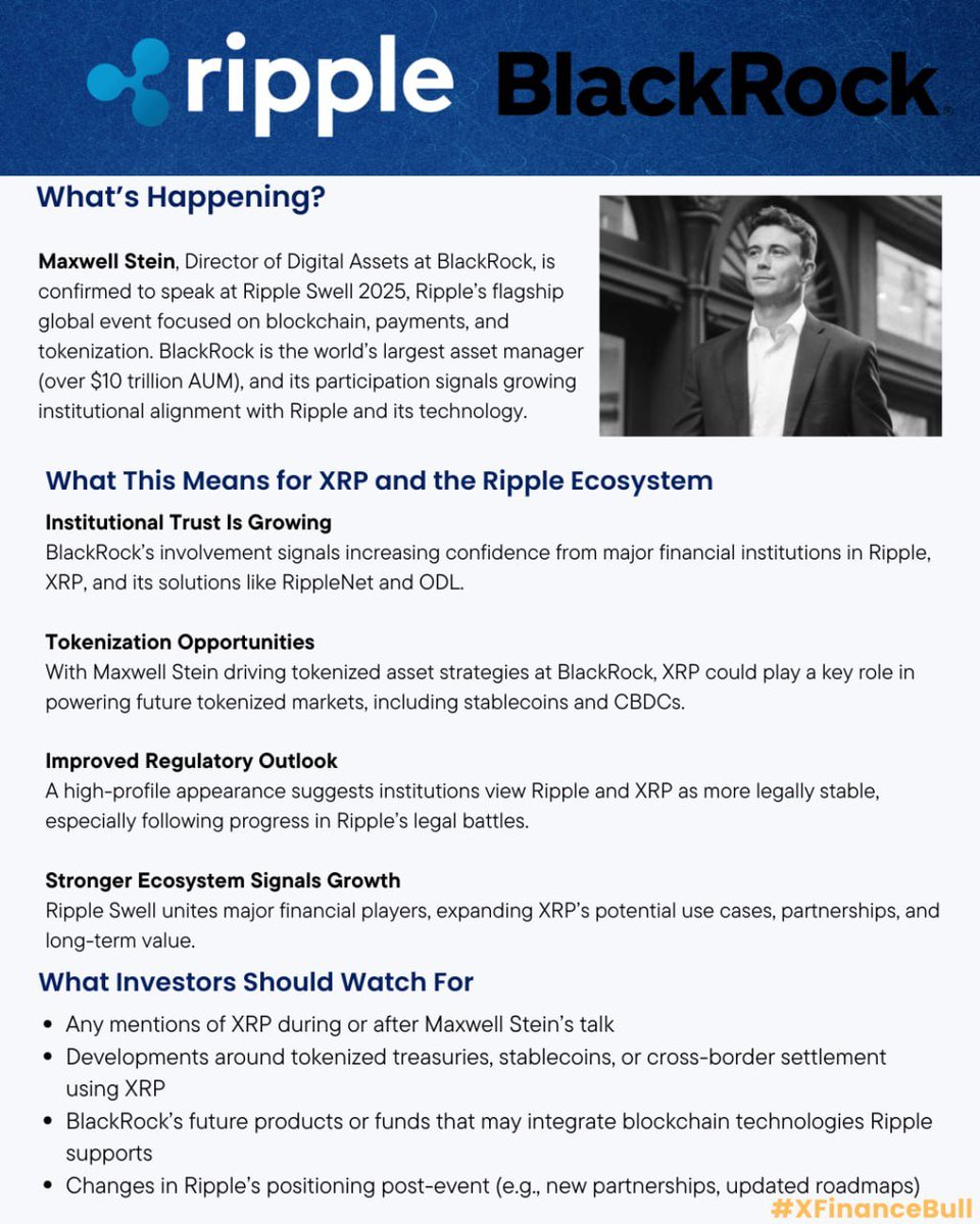 🚨BlackRock at Ripple Swell!

Their top digital strategist is watching XRP.  Regulatory clarity, tokenized assets, real adoption.

Major adoption is coming.

This recent dip is your chance to multiply your #XRP holdings! 

Jump into the CRASH game – it's high-risk, high-reward,