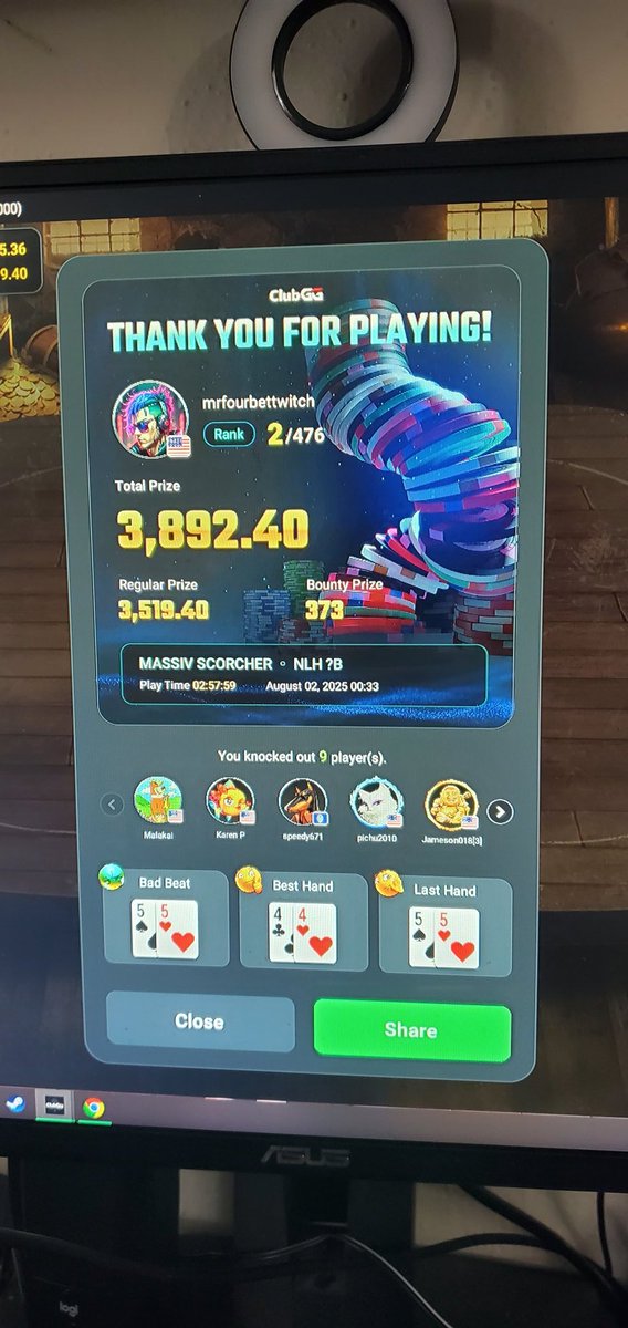 We did even better tonight! We took 2nd in the 88 mystery bounty, then hoped on some 5/10 plo and won a 3k pot! In for 800 out for 3k!