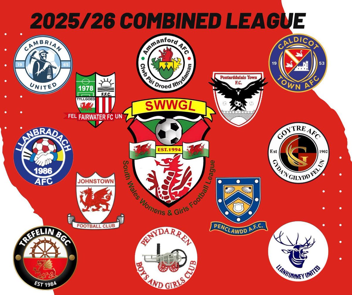 Ian Parfitt 🏴⚫⚪ (@ianparfitt) on Twitter photo Exciting season ahead for <a href="/AmmanfordLAFC/">Ammanford Ladies AFC</a> with some interesting looking trips. Tier 3 football after some fantastic performances last season sealed a well deserved promotion. Women's football in Wales is growing.
This represents excellent exposure for <a href="/AmmanfordAFC/">Ammanford AFC</a> as a whole. Exciting season ahead for <a href="/AmmanfordLAFC/">Ammanford Ladies AFC</a> with some interesting looking trips. Tier 3 football after some fantastic performances last season sealed a well deserved promotion. Women's football in Wales is growing.
This represents excellent exposure for <a href="/AmmanfordAFC/">Ammanford AFC</a> as a whole.