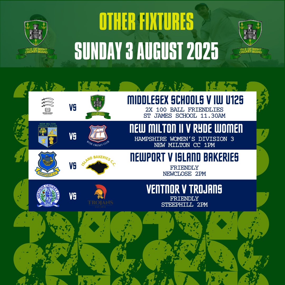 The first fixtures of August!

The weekend's games include the Senior Cup Final, the last Fred Winter Cup group match, the remaining U11 Plate Quarter-Final and the IW U12s travelling to Middlesex Schools!
