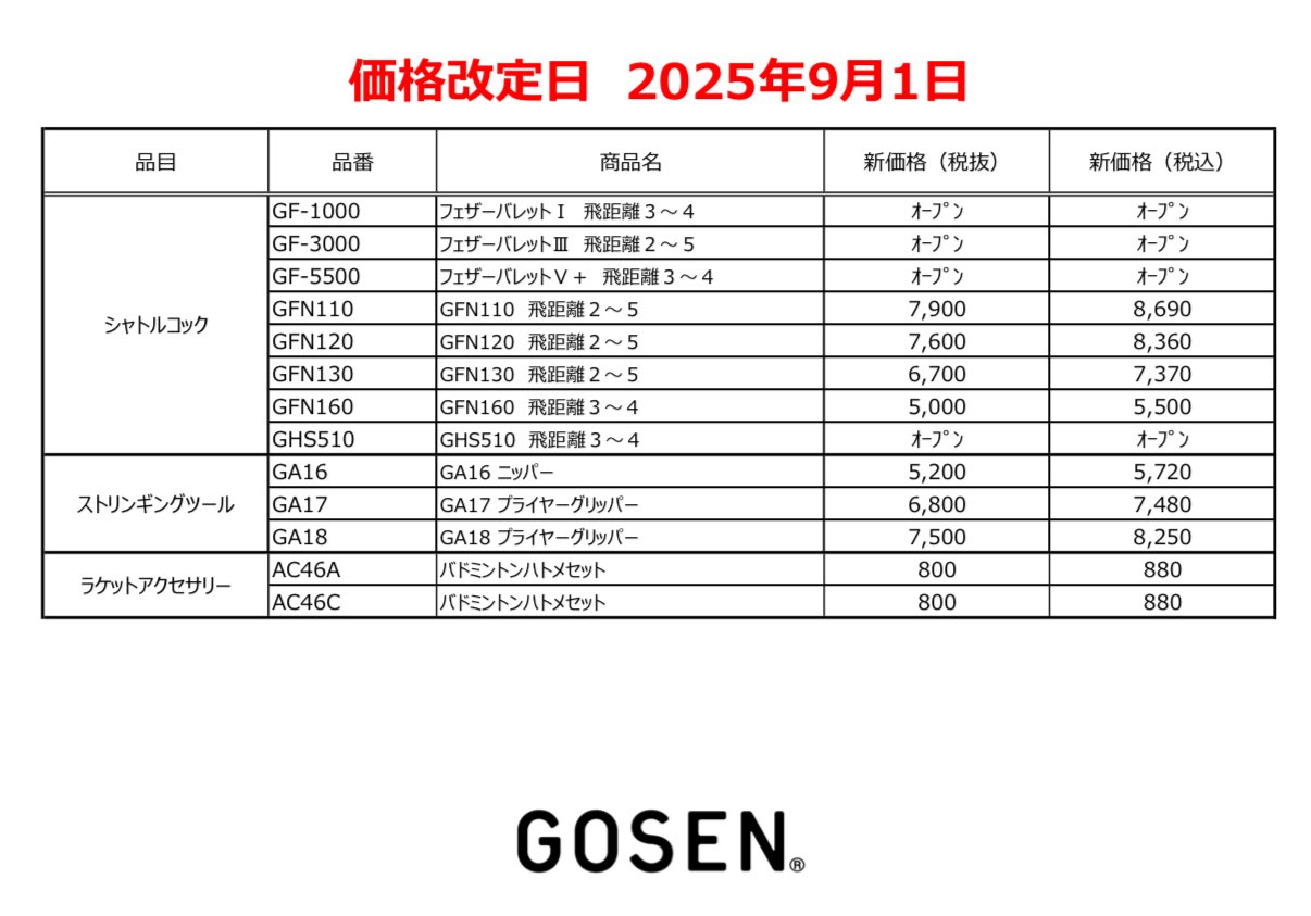 値下げ中❗️アメリカバトミントン 2024SS 最新作 バドミントン スカッシュ ブラックナイト BLACK