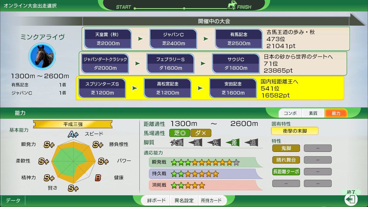 minkstar48's tweet photo. ウイポの新モードが少しわかった気がする https://t.co/AcH60mdh5h