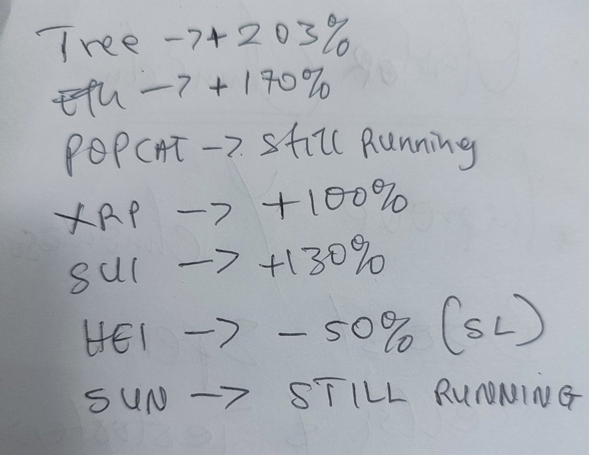 ArcheDao's tweet photo. Accountability is the most important aspect of every community💪

How did you celebrate your new month?
Are you in profit🤗 or loss💀?
Our team did over +550% from yesterday💃🔥
This is a big win💚💪
Not many channels can achieve this even with all the manipulations in the market https://t.co/yHURxtzzlH