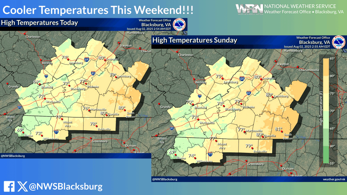 High pressure wedges into the area for the weekend, keeping highs 5-10+ degrees below average, in the low 70s to low 80s both days. Lows will be in the 50s to low 60s. Afternoon rain chances remain west of I-77 both days this weekend, thanks to easterly upslope flow. #RNKwx