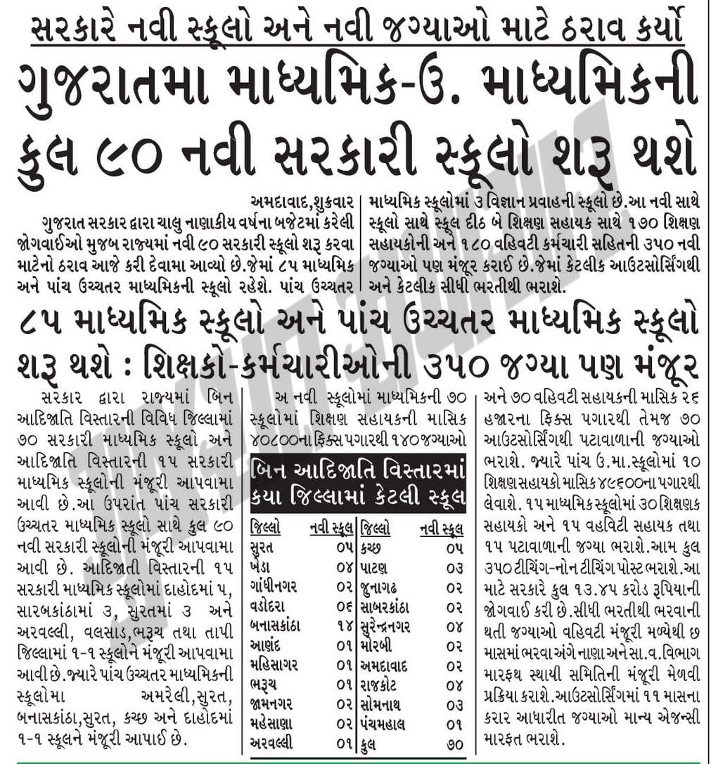Dr. Kuber Dindor tweet media