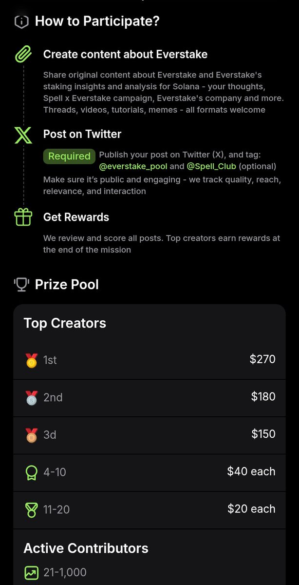 Cantas007's tweet image. SPELLBINDING GIVEAWAY! 🔮✨ Win a Spell Wallet &amp;amp; Epic Everstake Pool rewards to take your crypto journey to the next level! 🚀
Winners announced soon! 🤩 May your crypto future be bright! 💫 #SpellWallet #EverstakePool #CryptoGiveaway #CryptoMagic
@everstake_pool 
@spell_club