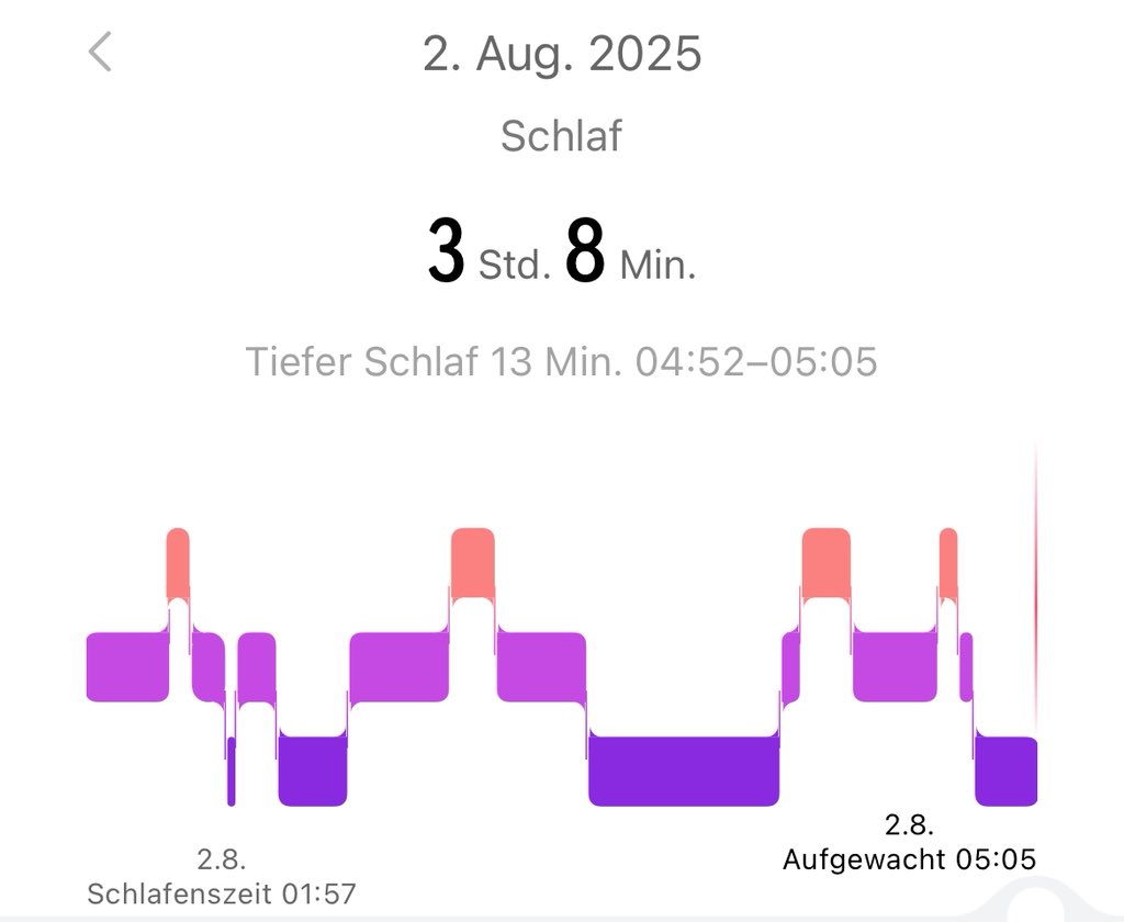 Atemberaubender Schlaf auch wieder