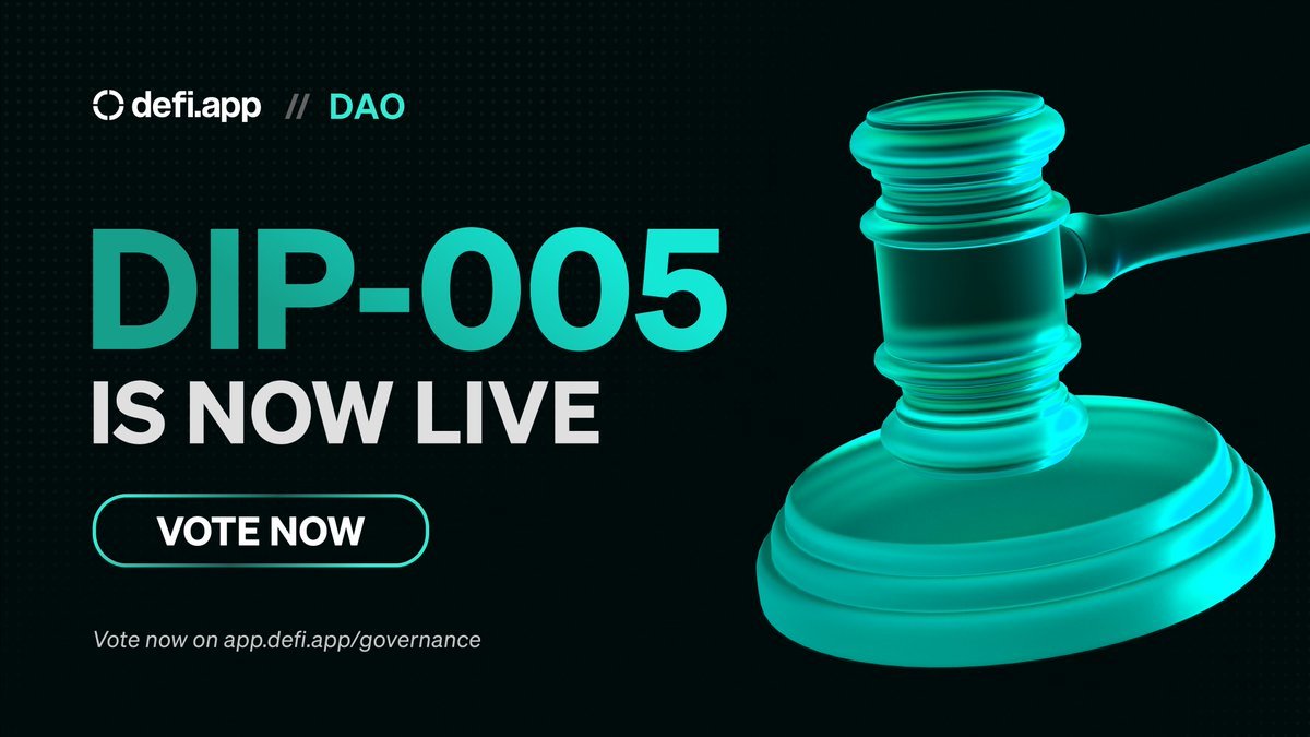 187 万枚 $HOME 回购已通过 DIP-005 正式启动。

DIP-005提案让 <a href="/KaitoAI/">Kaito AI 🌊</a> 的125M $HOME 活动直接变通缩：

每解锁1枚，DAO就回购1.5枚，总计187M $HOME进入回购流程。

回购按周执行，绑定真实解锁量，依托DIP-004基础设施推进。

投票即将截止，持有 $HOME 的别错过这次加权投票机会。

<a href="/defidotapp/">Defi App 🎩</a>