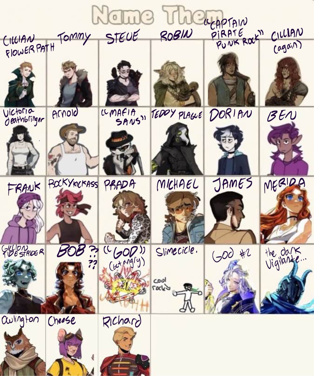 had my friend name the PCs..
guess which character I fixated on challenge (impossible)