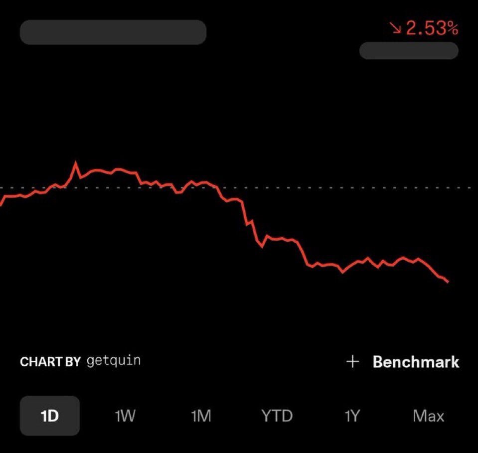 Very bad day for my portfolio down 2.5%. 

Unfortunately this is part of the game during earnings season.

The good news: I'm still up 33% YTD ✅

BAD PERFORMERS:
$PYPL -9% (extremely stupid) 
$UNH $CRSP -7%
$MRNA -4%
$META $HOOD -3%