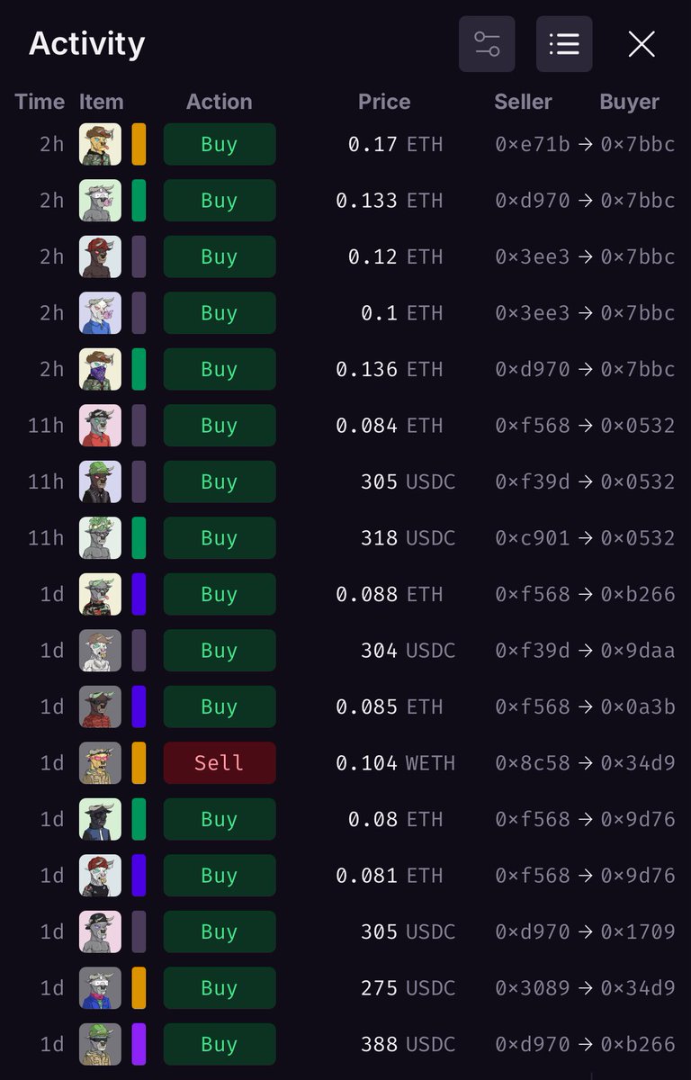 Gambullish movement 💜

<a href="/GambullsCasino/">Gambulls.com</a>