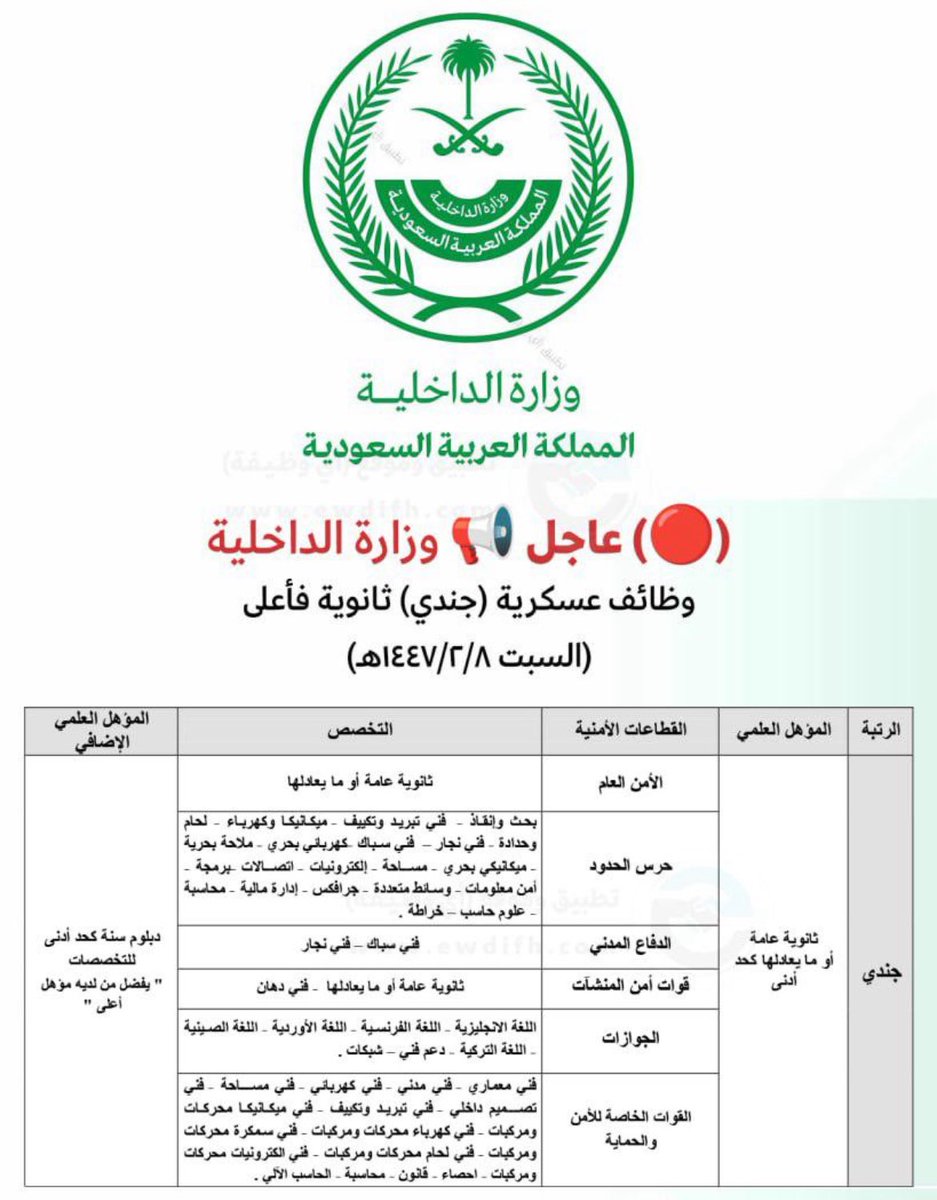 #وزارة_الداخلية للتقديم التواصل خاص