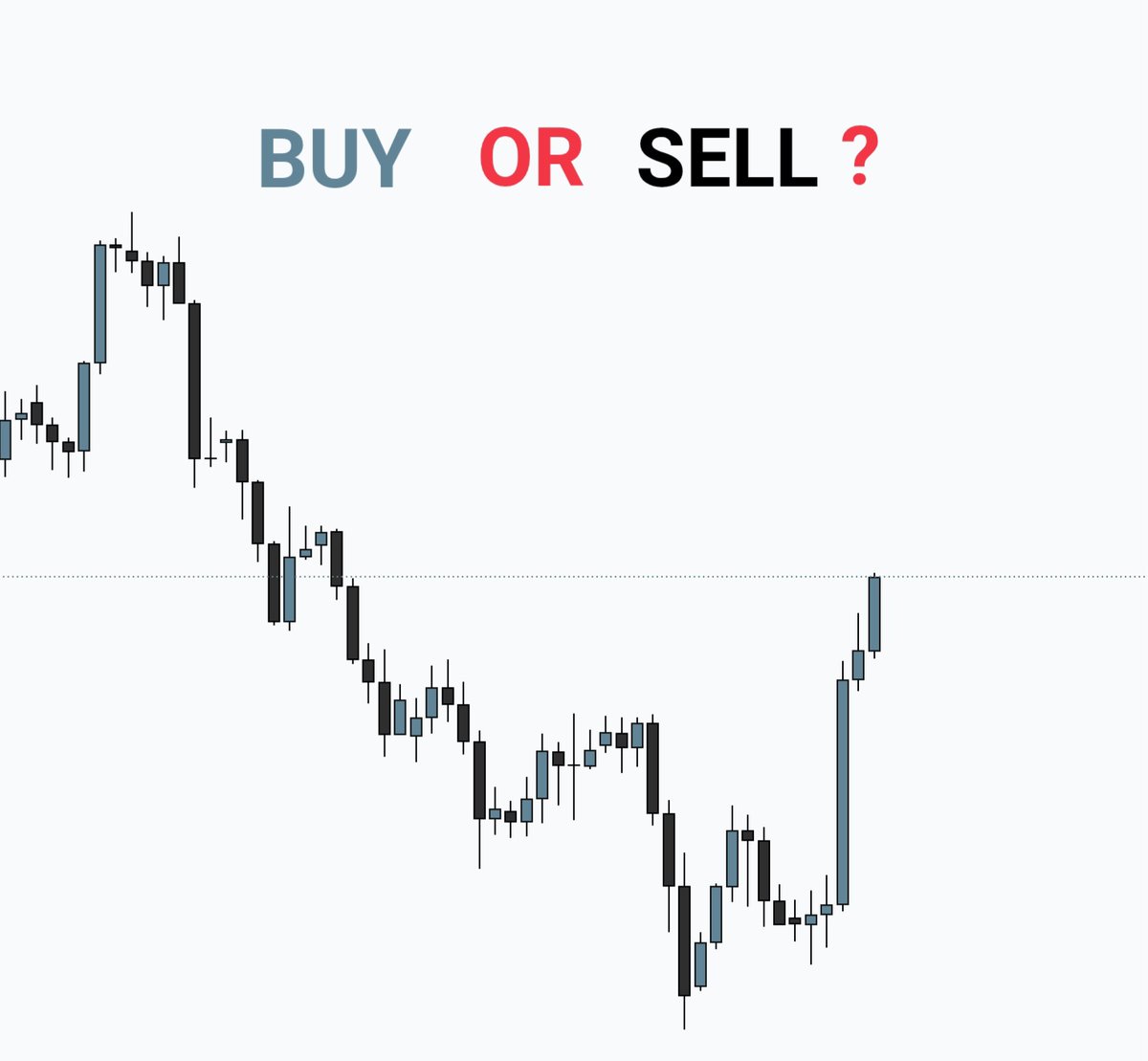 #XAUUSD: 👀
H4 What do you see BUY or SELL ?