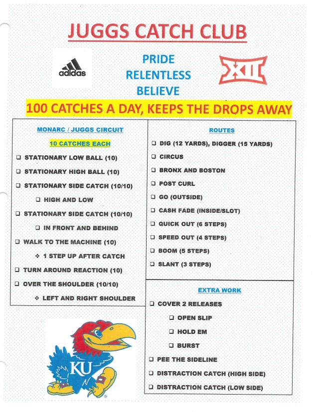 2️⃣0️⃣2️⃣1️⃣ - KansasL JUGGS CATCH CLUB...