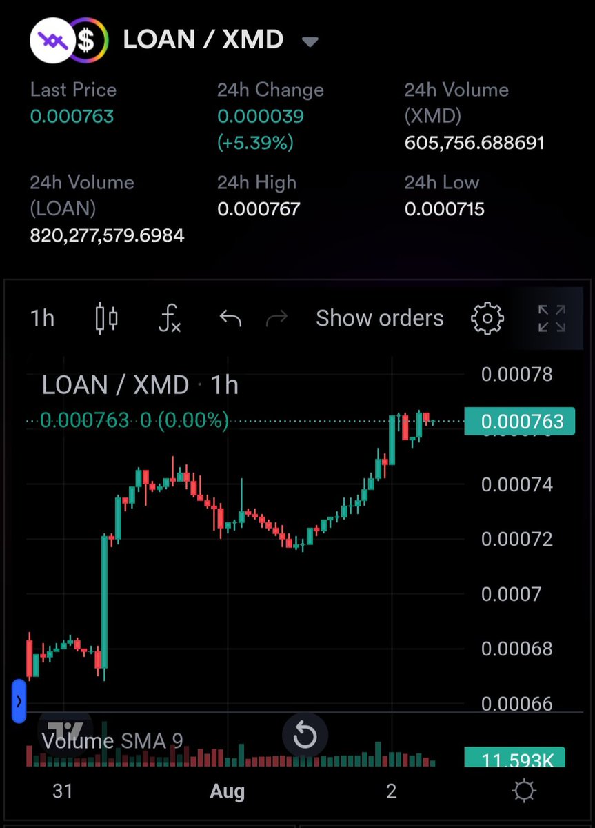 Proton Ogun tweet media