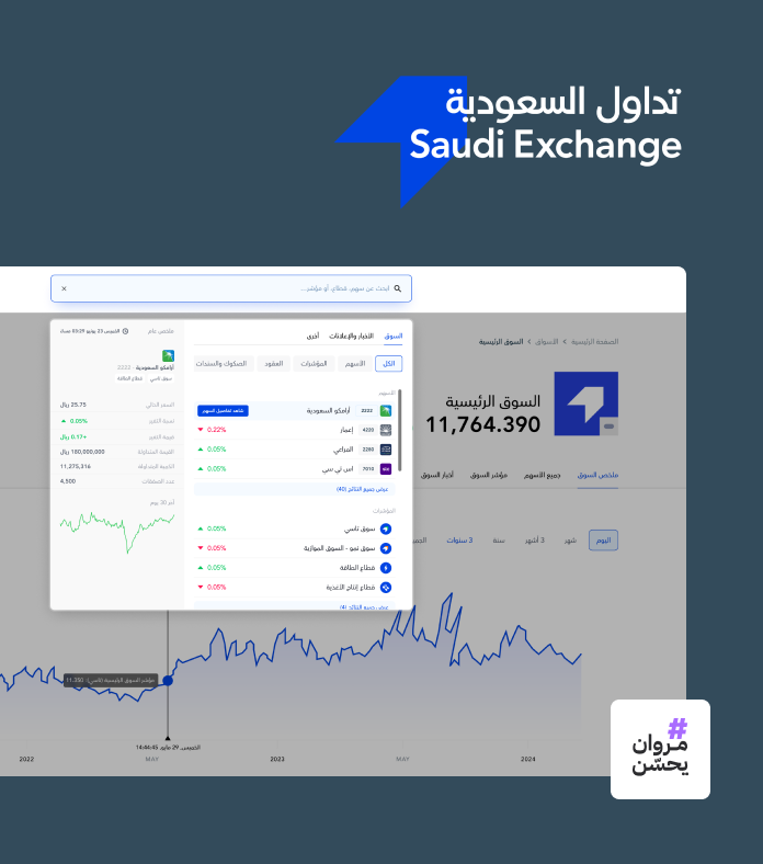 Marwan Mahdi (@morex_artz) on Twitter photo قررت أبدأ رحلة تصميم وتحسين واجهة موقع تداول السعودية <a href="/tadawul/">Saudi Exchange | تداول السعودية</a>
الموقع واجهة استثمارية رئيسية في منطقتنا،وشفت فيه فرصة حقيقية لتسهيل التجربة
–التطورات البسيطة بشاركها هنا
–والتفاصيل الكاملة بتلقونها في موقعي
🔗marwanmahdi.com/marwan-enhance…
ملاحظاتكم واقتراحاتكم بتساعدني⬇️❤️
#مروان_يحسن قررت أبدأ رحلة تصميم وتحسين واجهة موقع تداول السعودية <a href="/tadawul/">Saudi Exchange | تداول السعودية</a>
الموقع واجهة استثمارية رئيسية في منطقتنا،وشفت فيه فرصة حقيقية لتسهيل التجربة
–التطورات البسيطة بشاركها هنا
–والتفاصيل الكاملة بتلقونها في موقعي
🔗marwanmahdi.com/marwan-enhance…
ملاحظاتكم واقتراحاتكم بتساعدني⬇️❤️
#مروان_يحسن