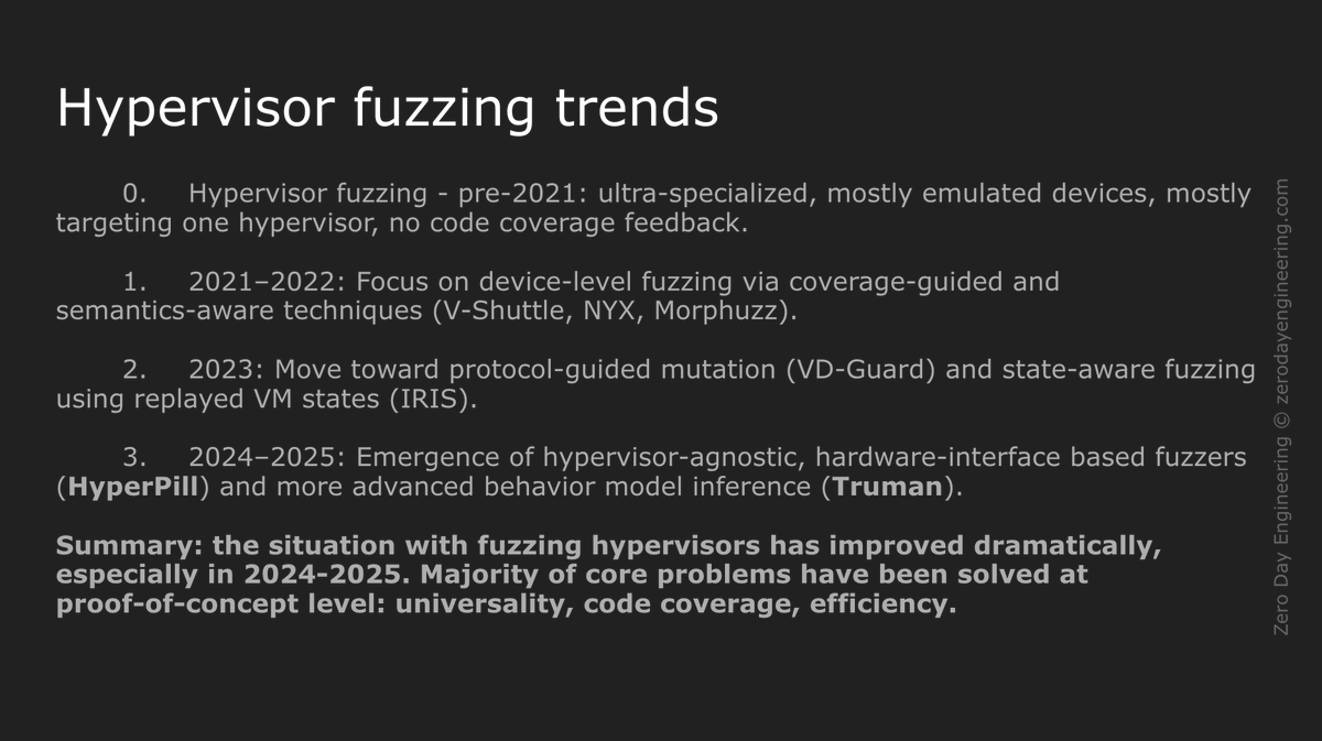 alisaesage's tweet photo. Finalizing a series of lectures updating my Hypervisor Vulnerability Research course on the period 2021-2025

MASSIVE new developments across virtualization hardware technology, hypervisor fuzzing, emergent attacks, and exploit competitions 🔥 @zerodaytraining https://t.co/qv5sBrg1Pt