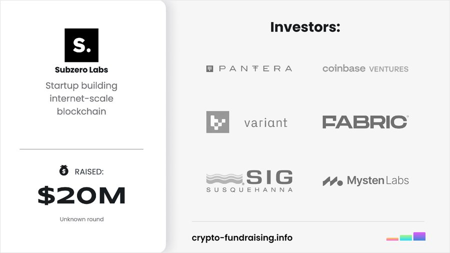 CryptoHilari's tweet photo. @RialoHQ L1 Blockchain, Raised $20M from coinbase etc...

⭕️Join Waitlist

➖ Register : https://t.co/FgpYUkvGUJ
➖ Submit Details 
➖ Done

⭕️ Claim Roles

➖ Join Discord 

🔗 https://t.co/UzwYDyyQYf

➖ Verify & Claim Community Role
➖ Select Linked Role > Connect Github > Claim Developer Role