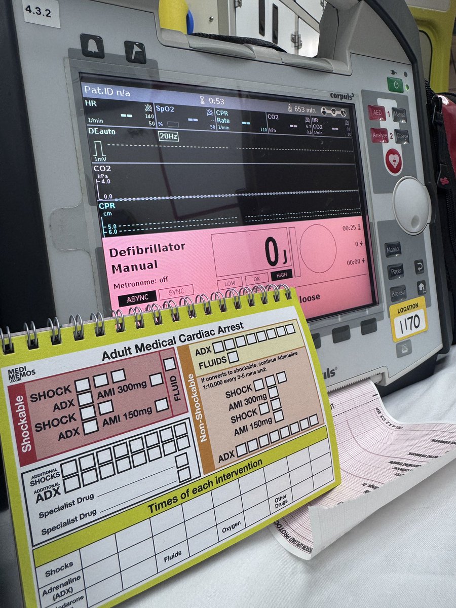 Improve your bandwidth by using #MediMemos