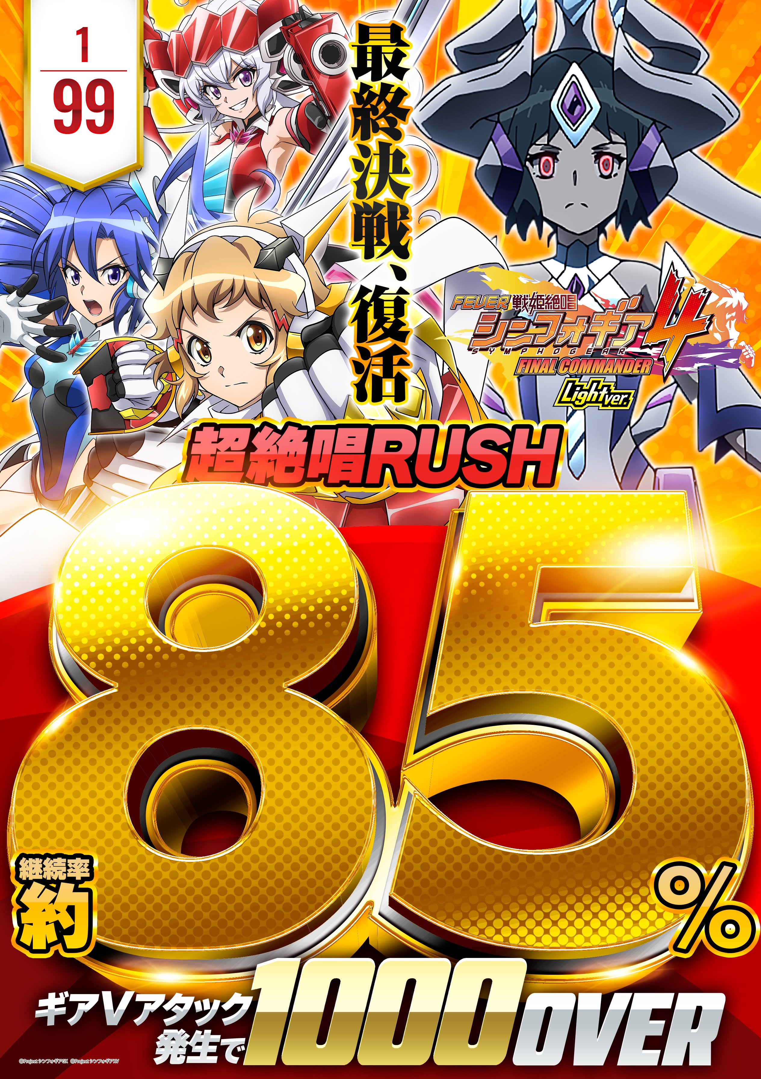 スマスロユニット　⭕️簡易版　2025年8月最新プログラム⭕️ 新台情報 - Search / X