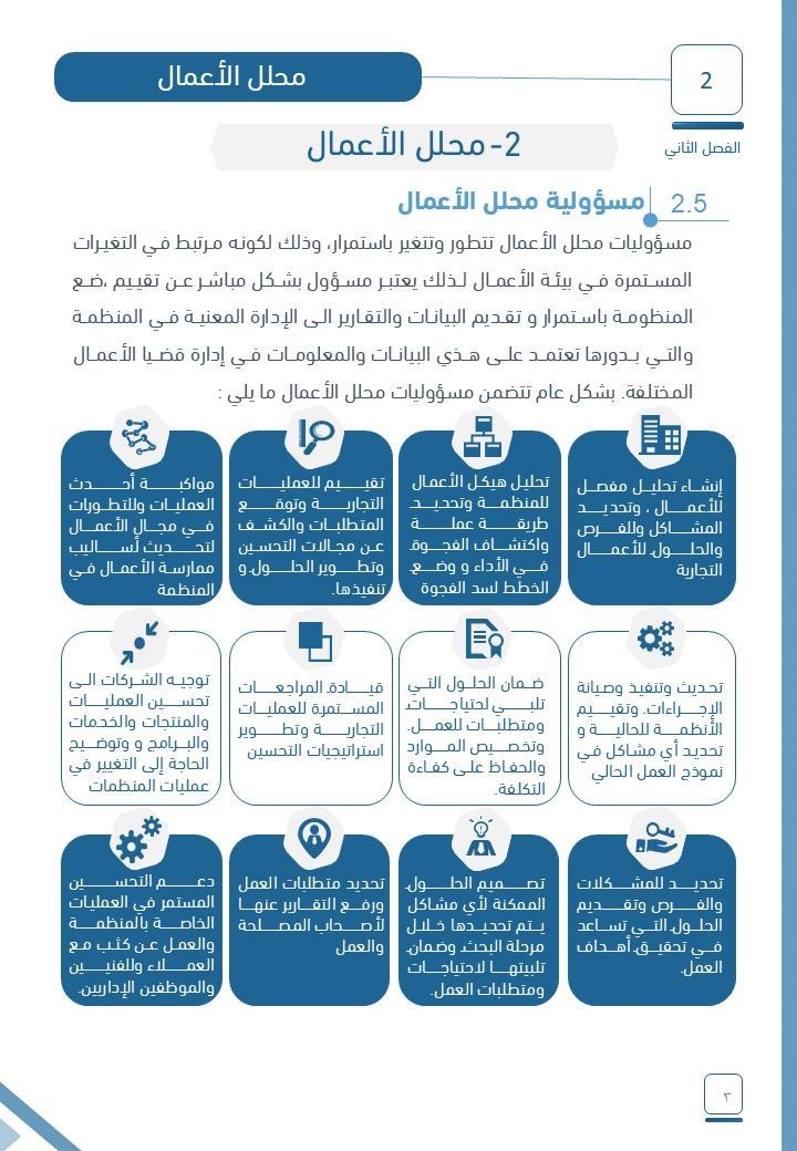 📘 ⚙️| كتاب تحليل الأعمال – الجزء الأول 

هل تساءلت يومًا من هو محلل الأعمال؟ وما دوره الحقيقي داخل المنظمات؟ 

نأخذك في رحلة لفهم هذا الدور المحوري الذي يربط بين التحديات والفرص، ويقود التغيير بالتحليل والبيانات!

ابدأ الآن من هنا 📥📎|  

proodp.com

#إجراءات