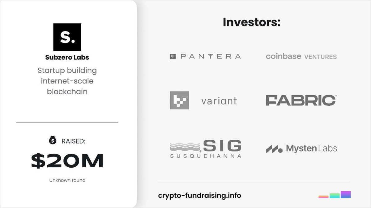 ma8net's tweet photo. 1/ 🚨 EARLY GEM ALERT 🚨
Just found a project so early it feels illegal to tweet about it.
Name: @RialoProtocol
Sector: Real World Assets (RWA) — the #1 narrative for 2025
And yes… Coinbase Ventures, Pantera, Hashed, Mirana, Variant are in.
Only ~1.5K followers.
🧵 Alpha inside: https://t.co/hmbqxgskD7