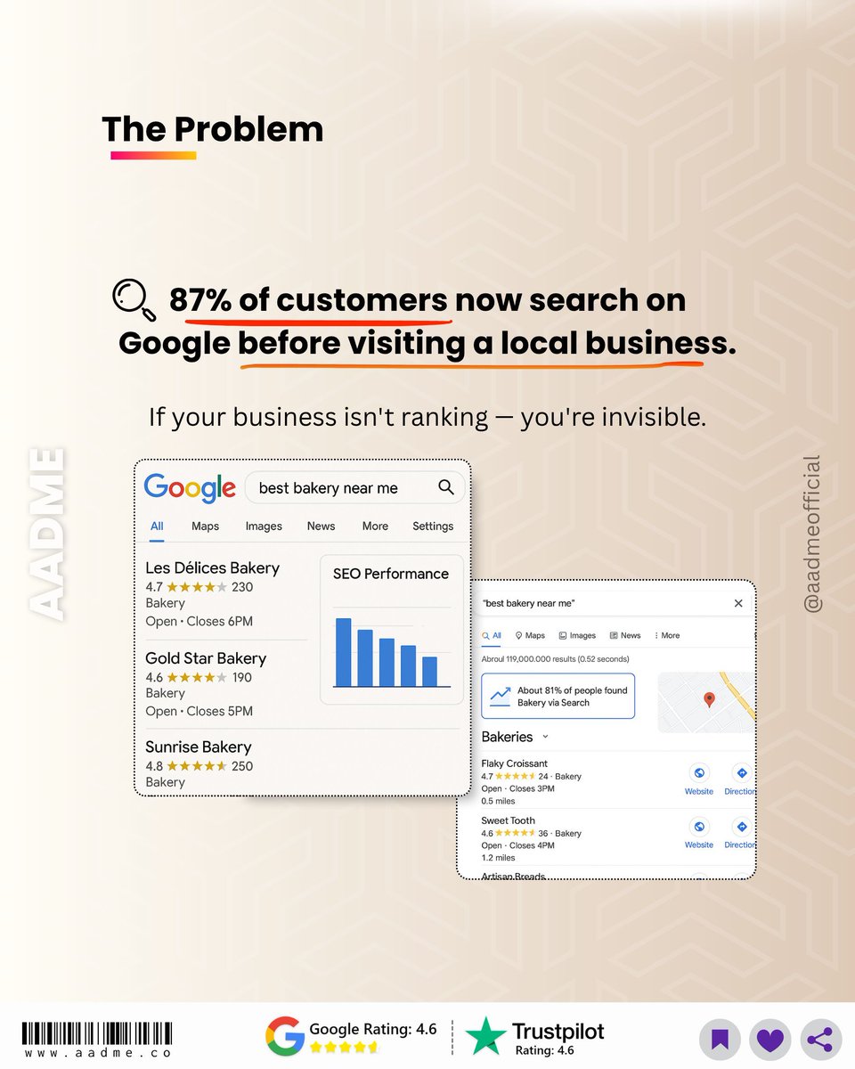 aadmeofficial's tweet image. 📍 Why Local Businesses Need SEO in 2025
If you&apos;re not on Google, you&apos;re missing customers.

✅ Google Business Profile
✅ Local keywords
✅ 5⭐ reviews
✅ SEO-ready website

📩 DM “SEO” for a free guide from @aadmeofficial
#LocalSEO2025  #DigitalMarketingIndia #AADME #SEO