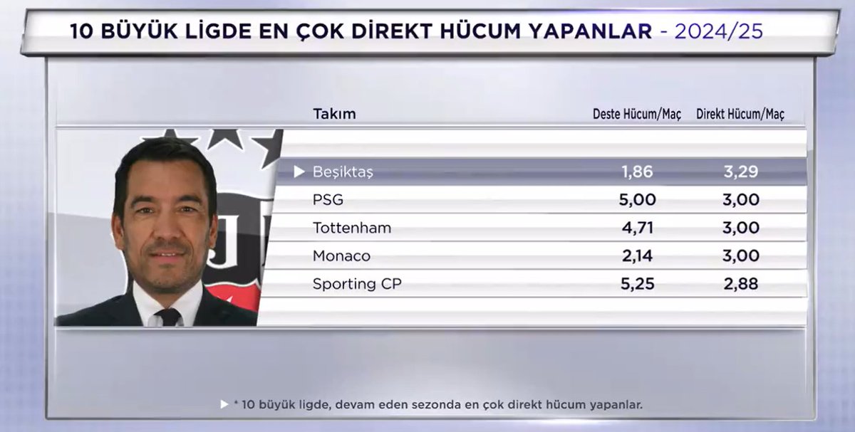 arda tweet media