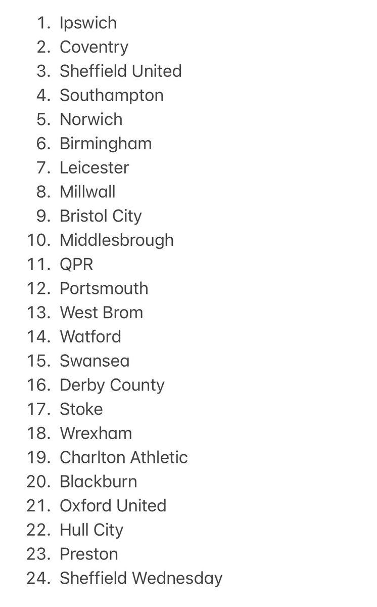 Alex Fletcher tweet media