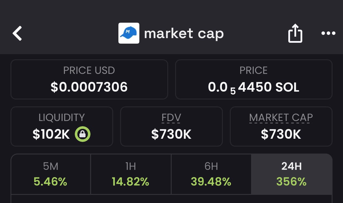 W0LF0FCRYPT0's tweet image. $99K to $800K SO FAR 

The product is the marketcap.