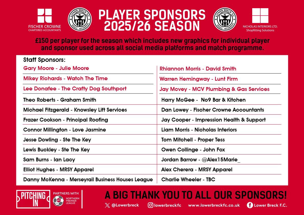 <a href="/lowerbreck/">LOWER BRECK FC</a> 

All management &amp; players sponsored for the season ahead.

Fantastic effort by all👍

Up The Breck ⚽️❤️🖤
