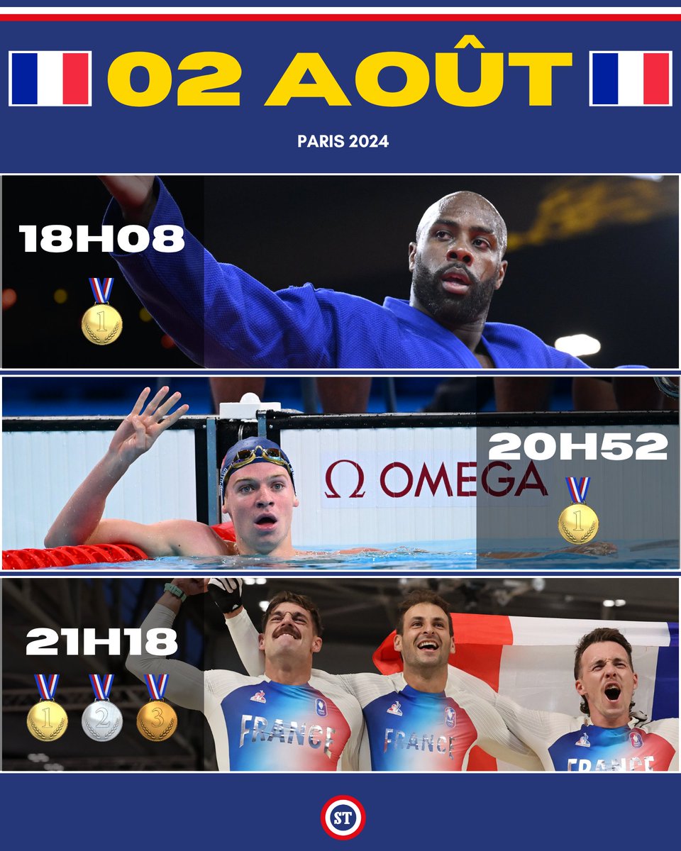🇫🇷 Un 02 août légendaire ❤️

4e sacre olympique pour Teddy Riner 🥇
4e sacre olympique pour Léon Marchand 🥇
Triplé légendaire en BMX 🥇🥈🥉

📸 CNOSF/KMSP