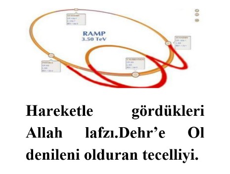 CERN.LHC...DECET EON.KÜN...
COLLİDE CERN...COLLİDATİONED...
CERN COLLİDATİONED...
CERNO İLLUD ACTİO DEN...
O şeyi hareketle görüyorum bir kez daha...
Daha çoook şey göreceksiniz...