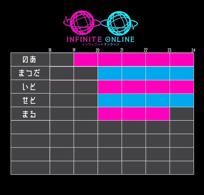 INFINITE ONLINEのイメージ