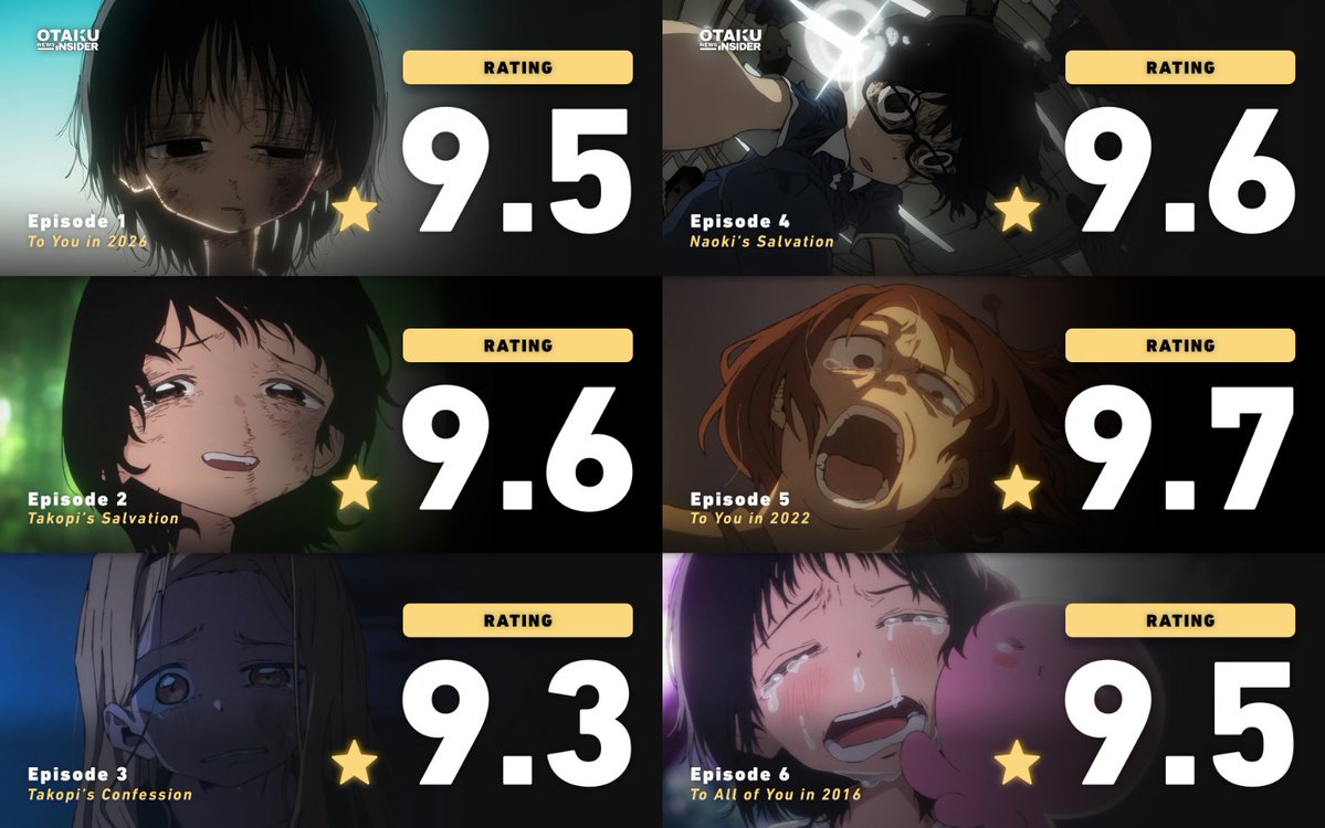 6 Episodes of Pure Cinema! 🐙

Takopi's Original Sin has Officially Concluded and it's Currently the Highest Rated Anime Series of 2025!

Is This Currently the Anime of the Year?!