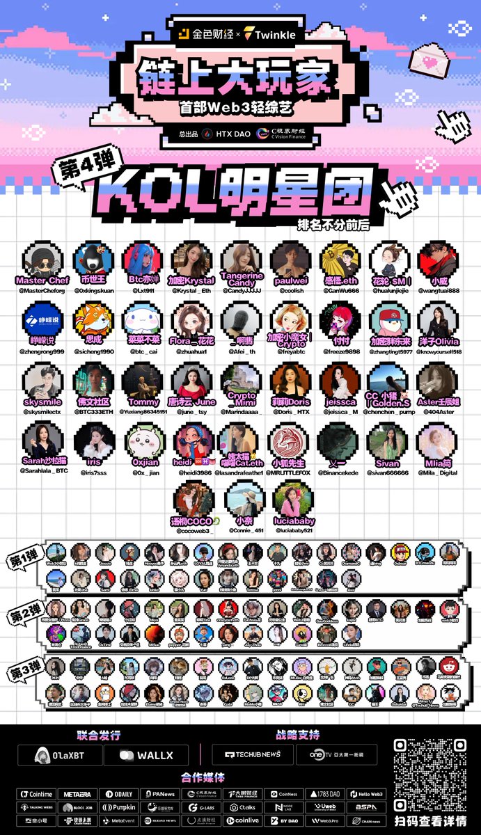 🌟《鏈上大玩家》第四期明星團華麗登場！

這一次，感謝以下 KOL、Web3 OG、鏈上玩家強勢打 call 助陣👇

<a href="/MasterCheforg/">Master Chef 💀🟦</a> @0xkingskuan <a href="/Lxt911/">Btc亦婵</a> <a href="/Krystal_Eth/">加密Krystal🧩 $BARD</a> <a href="/CandyJJJJJ/">Tangerine Candy</a>
<a href="/coolish/">paulwei</a> <a href="/GanWu666/">感悟.eth</a> <a href="/hualunjiejie/">花轮</a> <a href="/wangtuai888/">小威</a> <a href="/zhengrong999/">峥嵘说</a>
<a href="/sicheng1990/">思成</a> <a href="/btc_cai/">菜菜不菜</a> <a href="/zhuahua1/">Flora_花花</a> <a href="/Afei_th/">_啊翡🔶 BNB</a> <a href="/freyabtc/">加密小魔女｜Crypto 💎</a>