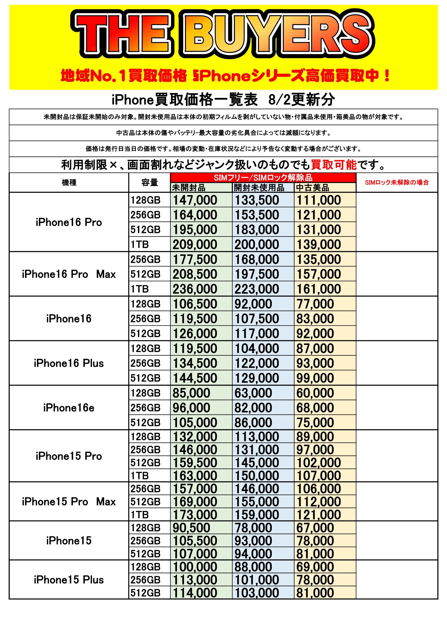 総額27,000円分 13冊 まとめ売り THE_BUYERS【バイヤーズ】☆マンガ倉庫太宰府店プロデュースの