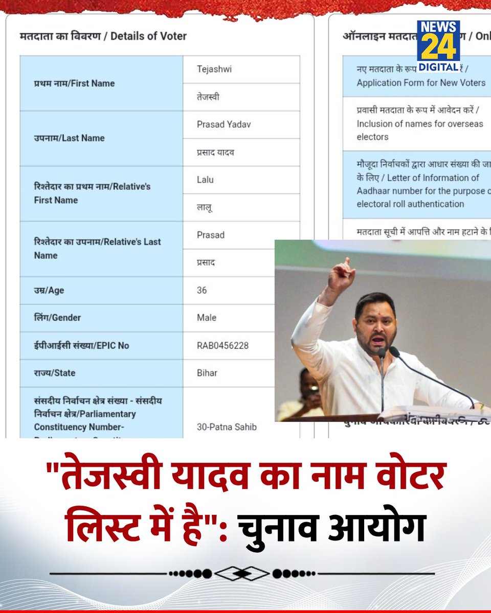 Umesh Singh Kushwaha (@jduumeshsingh) on Twitter photo рддреЗрдЬрд╕реНрд╡реА рдпрд╛рджрд╡ рд╢рд╛рдпрдж рд╕реБрдмрд╣-рд╢рд╛рдо рдЭреВрда рдХреА рдШреБрдЯреНрдЯреА рдкреАрддреЗ рд╣реИрдВ, рддрднреА рди рдЙрдиреНрд╣реЗрдВ рд╕рддреНрдп рдХрд╛ рдмреЛрдз рд╣реИ рдФрд░ рди рд╣реА рдмреБрдирд┐рдпрд╛рджреА рддрдереНрдпреЛрдВ рдХреА рд╕рдордЭред рдорддрджрд╛рддрд╛ рд╕реВрдЪреА рдХреЛ рд▓реЗрдХрд░ рдЙрдиреНрд╣реЛрдВрдиреЗ рд╕рд╛рд░реНрд╡рдЬрдирд┐рдХ рд░реВрдк рд╕реЗ рдЬреЛ рдЕрдирд░реНрдЧрд▓ рджрд╛рд╡рд╛ рдХрд┐рдпрд╛, рд╡рд╣ рдЙрдирдХреЗ рд░рд╛рдЬрдиреАрддрд┐рдХ рдЖрдЪрд░рдг рдХреЛ 'рдирд╛рдЪ рди рдЖрд╡реЗ, рдЖрдВрдЧрди рдЯреЗрдврд╝рд╛' рд╡рд╛рд▓реА рдХрд╣рд╛рд╡рдд рдХреЗ рдЕрдиреБрд░реВрдк рд╕рд┐рджреНрдз рдХрд░рддрд╛ рд╣реИред рдХреЗрд╡рд▓ рддреЗрдЬрд╕реНрд╡реА рдпрд╛рджрд╡ рддреЗрдЬрд╕реНрд╡реА рдпрд╛рджрд╡ рд╢рд╛рдпрдж рд╕реБрдмрд╣-рд╢рд╛рдо рдЭреВрда рдХреА рдШреБрдЯреНрдЯреА рдкреАрддреЗ рд╣реИрдВ, рддрднреА рди рдЙрдиреНрд╣реЗрдВ рд╕рддреНрдп рдХрд╛ рдмреЛрдз рд╣реИ рдФрд░ рди рд╣реА рдмреБрдирд┐рдпрд╛рджреА рддрдереНрдпреЛрдВ рдХреА рд╕рдордЭред рдорддрджрд╛рддрд╛ рд╕реВрдЪреА рдХреЛ рд▓реЗрдХрд░ рдЙрдиреНрд╣реЛрдВрдиреЗ рд╕рд╛рд░реНрд╡рдЬрдирд┐рдХ рд░реВрдк рд╕реЗ рдЬреЛ рдЕрдирд░реНрдЧрд▓ рджрд╛рд╡рд╛ рдХрд┐рдпрд╛, рд╡рд╣ рдЙрдирдХреЗ рд░рд╛рдЬрдиреАрддрд┐рдХ рдЖрдЪрд░рдг рдХреЛ 'рдирд╛рдЪ рди рдЖрд╡реЗ, рдЖрдВрдЧрди рдЯреЗрдврд╝рд╛' рд╡рд╛рд▓реА рдХрд╣рд╛рд╡рдд рдХреЗ рдЕрдиреБрд░реВрдк рд╕рд┐рджреНрдз рдХрд░рддрд╛ рд╣реИред рдХреЗрд╡рд▓ рддреЗрдЬрд╕реНрд╡реА рдпрд╛рджрд╡