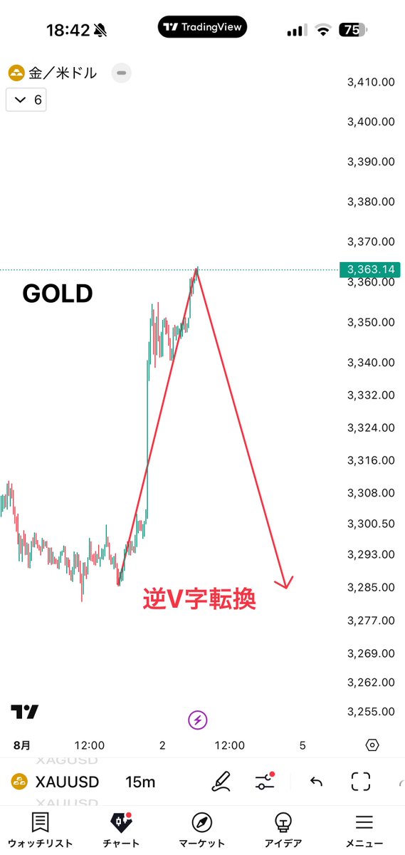 コウキ先生@投資 on X