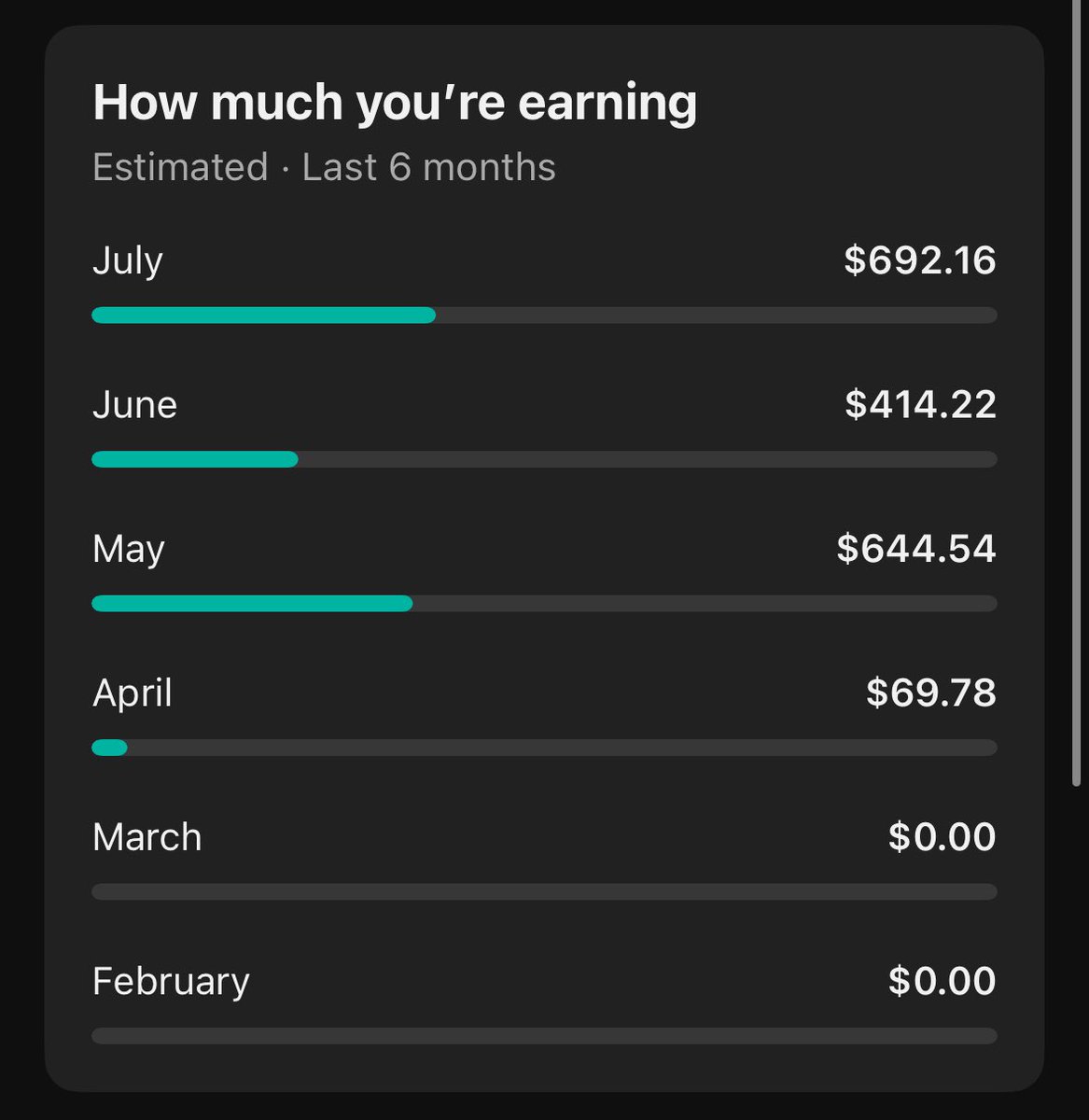 I have always had interest in money, but never thought I’d get to the point I’m at today.

Here’s my YouTube story:

It started with Minecraft in 2015. I made servers, sold plugins, met tons of people who are now my best friends. I barely made any money, but it was crazy to me