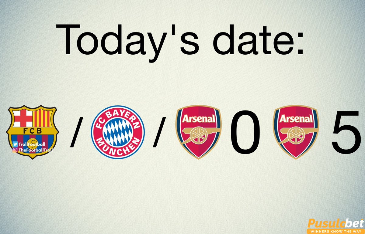 Today's date: