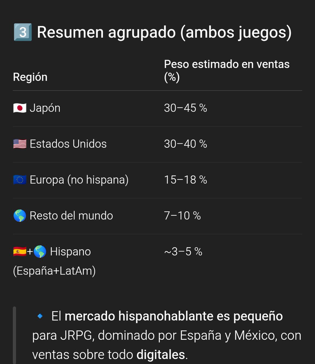 Ventas del octopath traveler 1 y 2. Ahora a callar, agachar la cabecita y borrar tweet. Ah y yo no he insultado a nadie, eso lo hace el otro XD