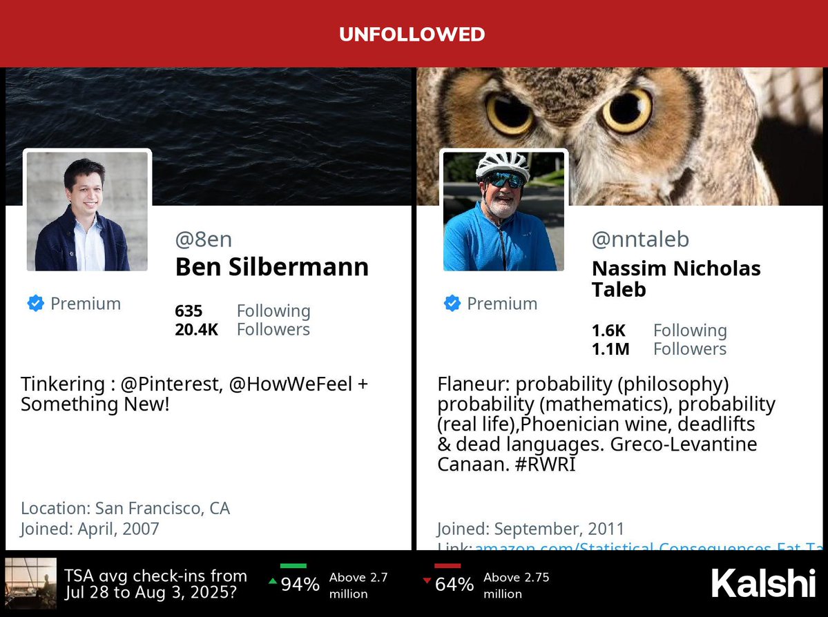 🚫 <a href="/8en/">Ben Silbermann</a> is no longer following <a href="/nntaleb/">Nassim Nicholas Taleb</a>