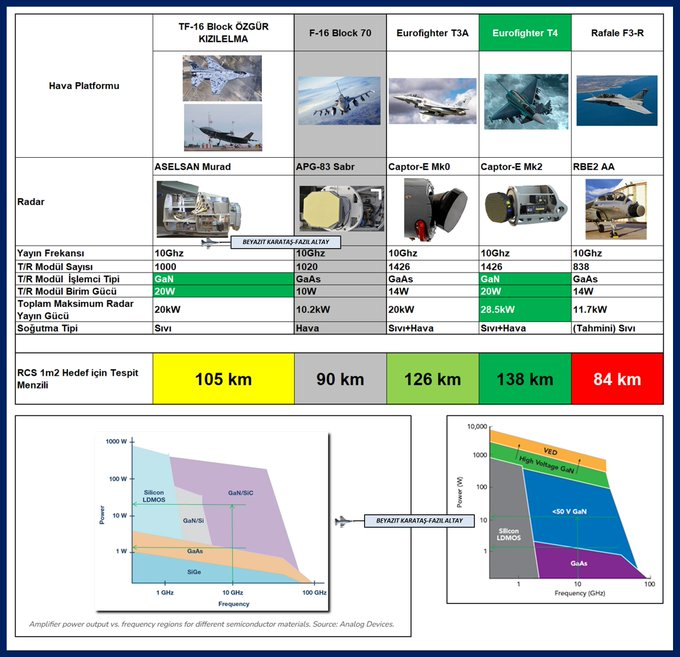KAAN TF-23 tweet media